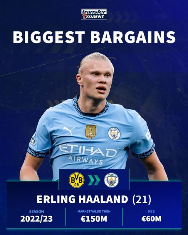 早报：五大联赛重燃战火