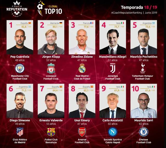 科克回忆卡尔德隆：只有我一个人想念那些红白相间的球网吗？（科克忆卡尔德隆：怀念那红白相间的球网，难道只有我？）